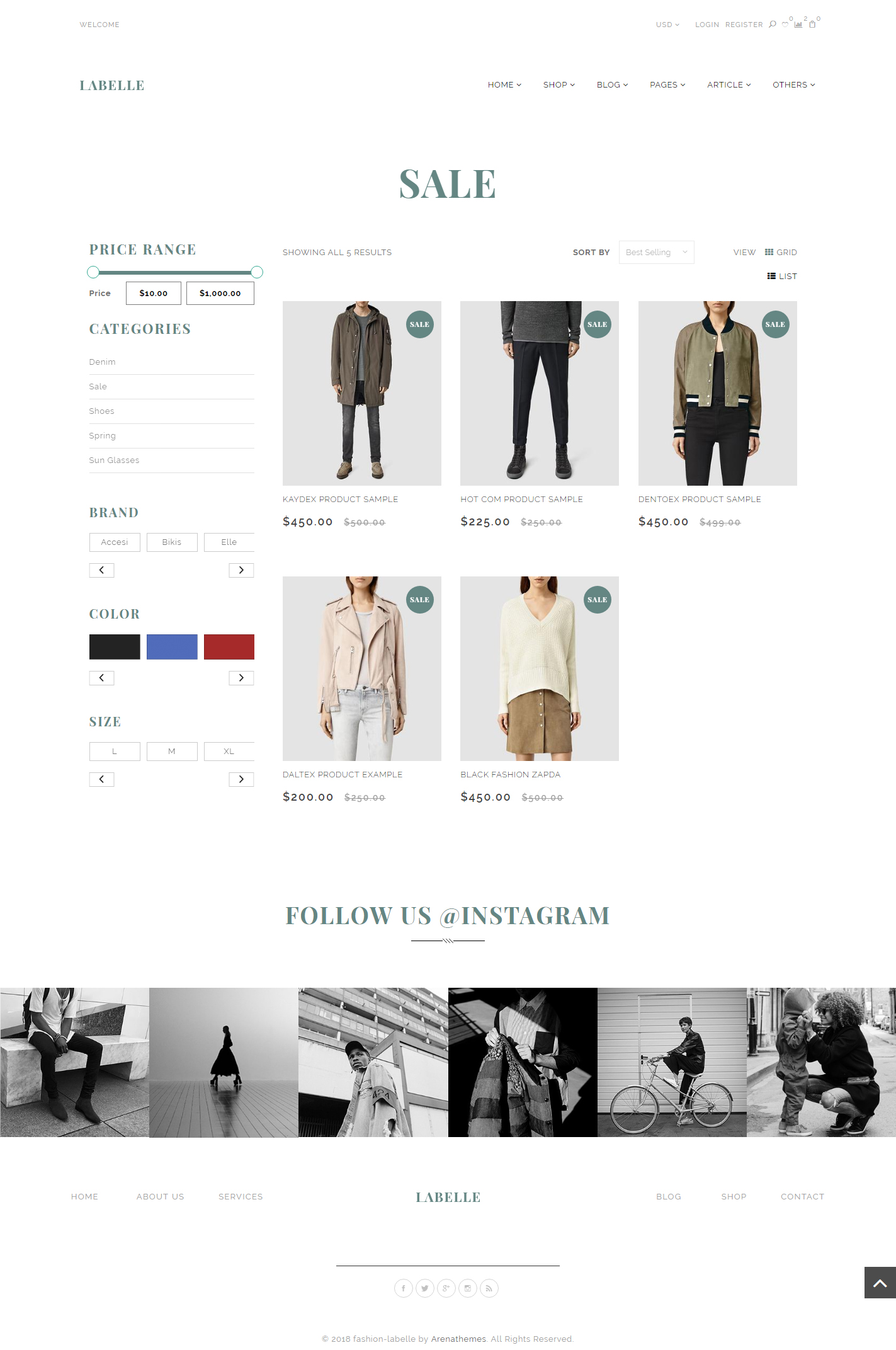Collection Grid View